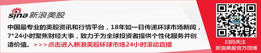 ZoomInfo遭集体诉讼,投资者须在8月24日前申请首席原告